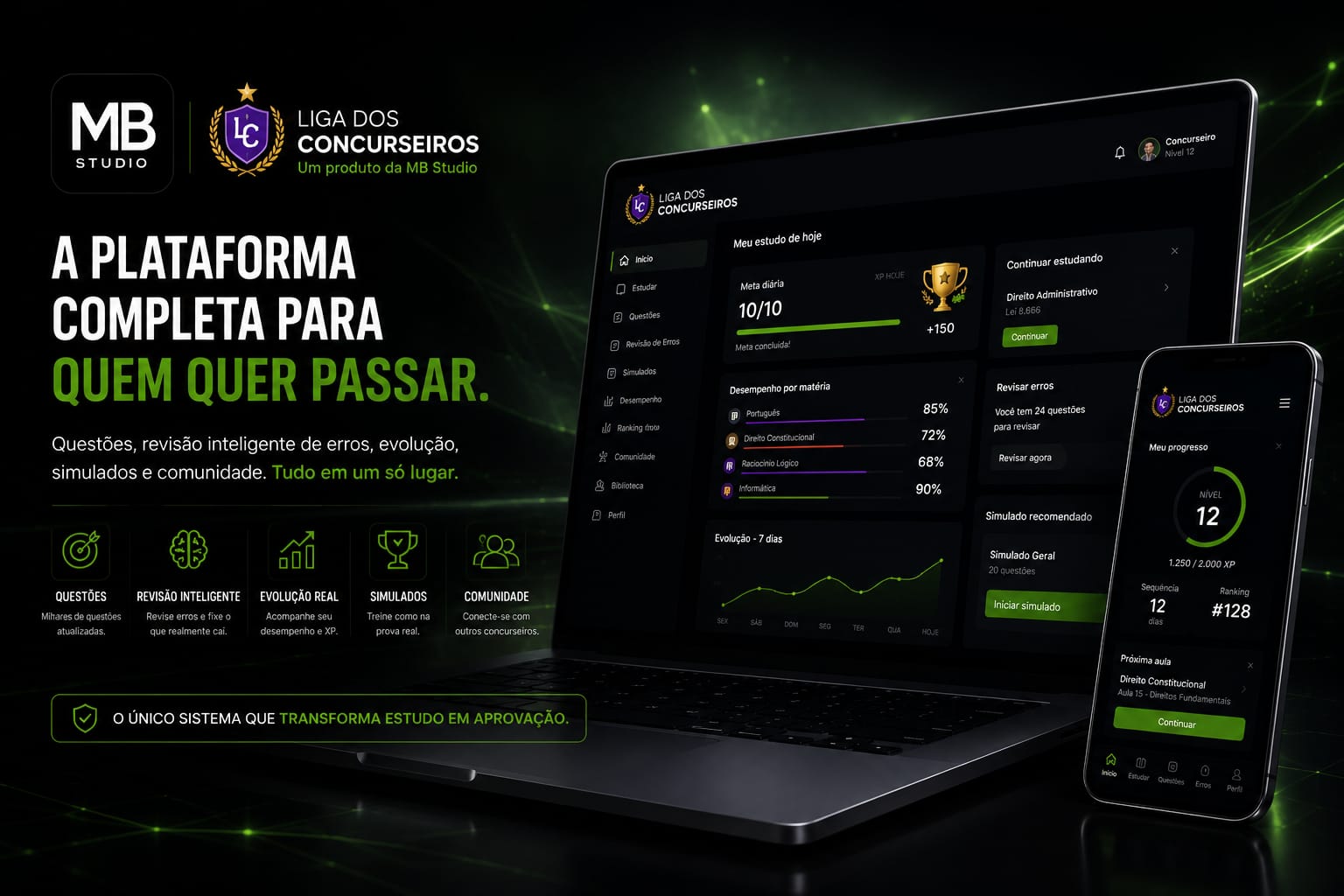 Painel da Liga dos Concurseiros — plataforma de estudos para concursos, um produto da MB Studio